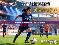 爱游戏体育直播-大连一方备战策略谨慎，关注防守反击