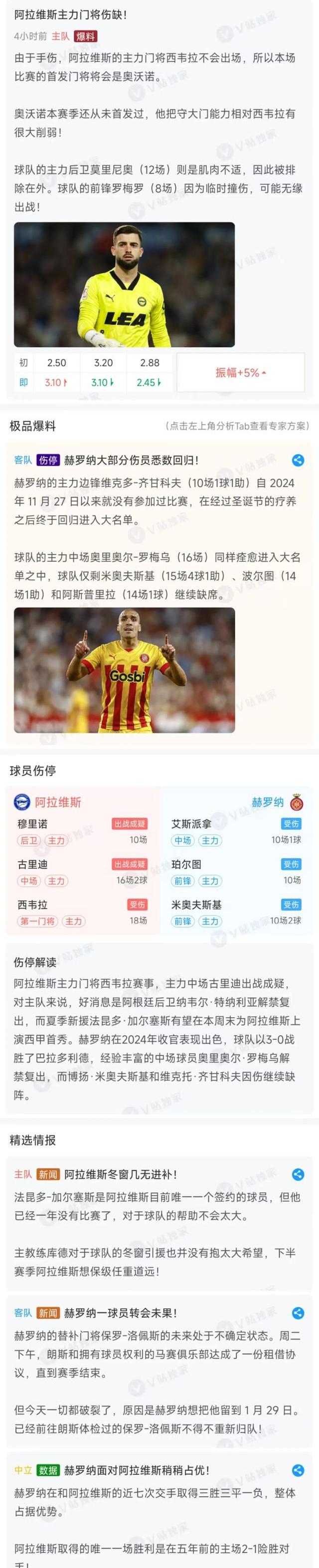 包含沃尔夫斯堡青训大批新星涌现，教练如获至宝的词条