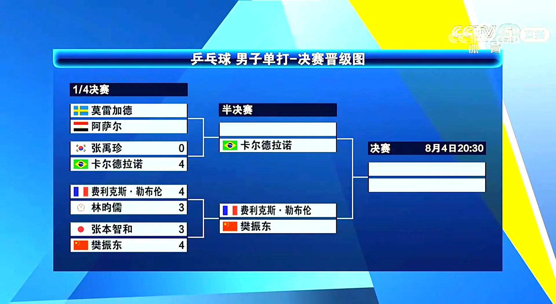 冰岛主场力挫对手，锁定晋级资格