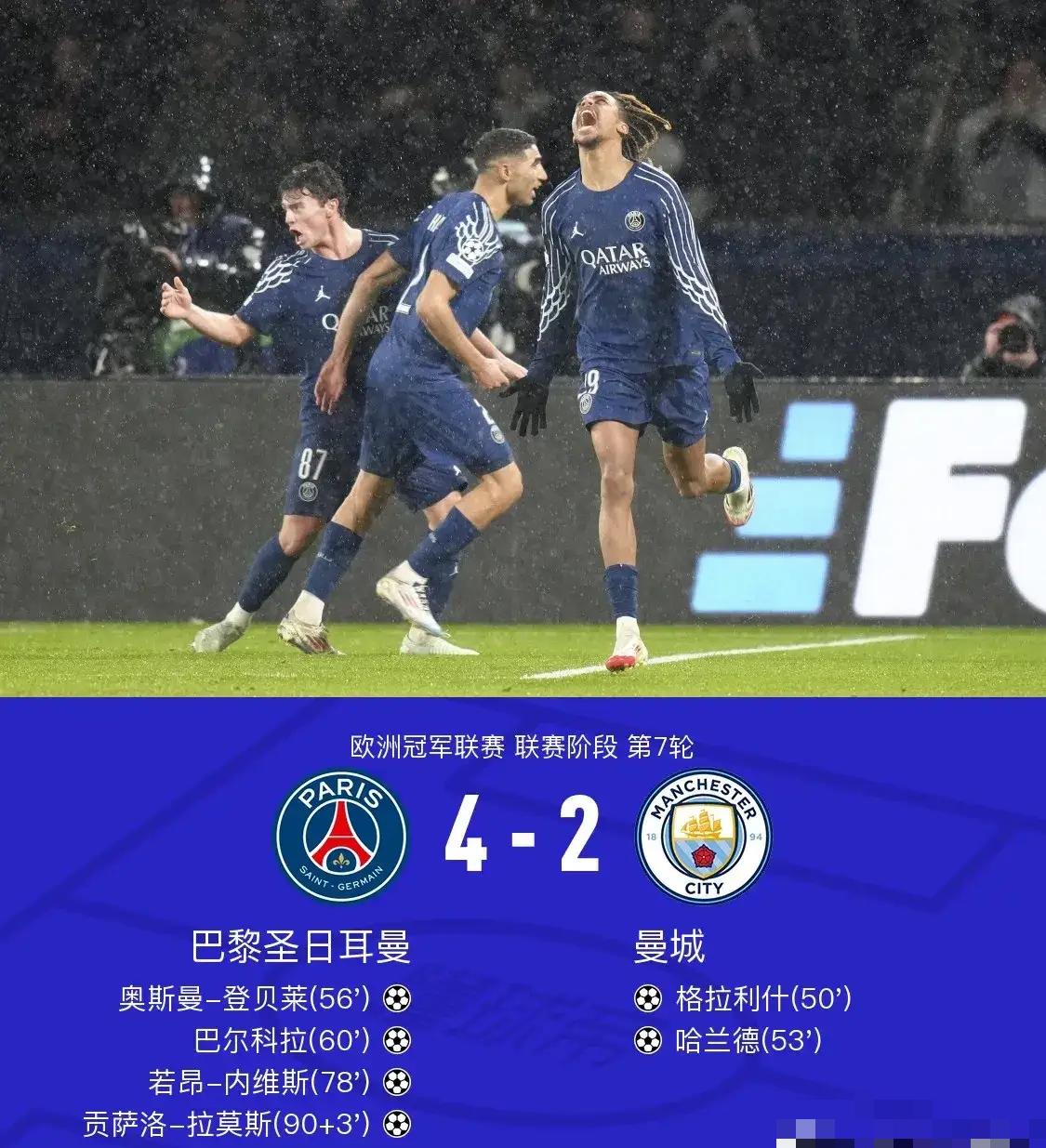 关于曼城遭遇维拉硬仗，不容乐观的信息