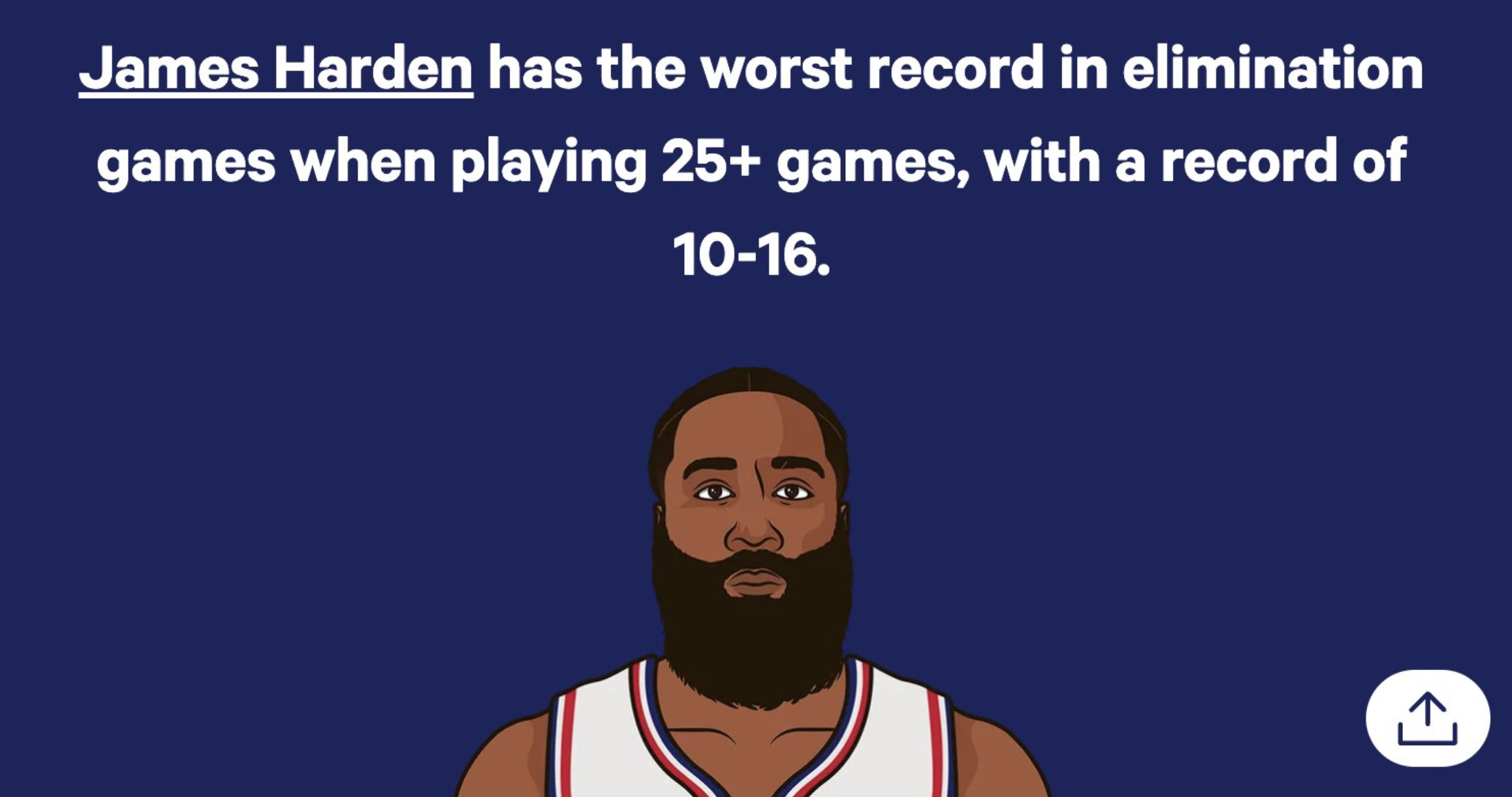 NBA球员个人数据再创历史，成为数据统计焦点