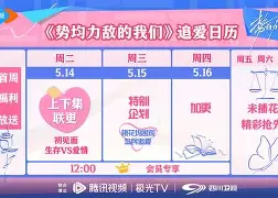 置换带来惊喜，双方势均力敌的简单介绍