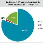 包含热门情报传来，强劲攻击力提前曝光，备战周密的词条