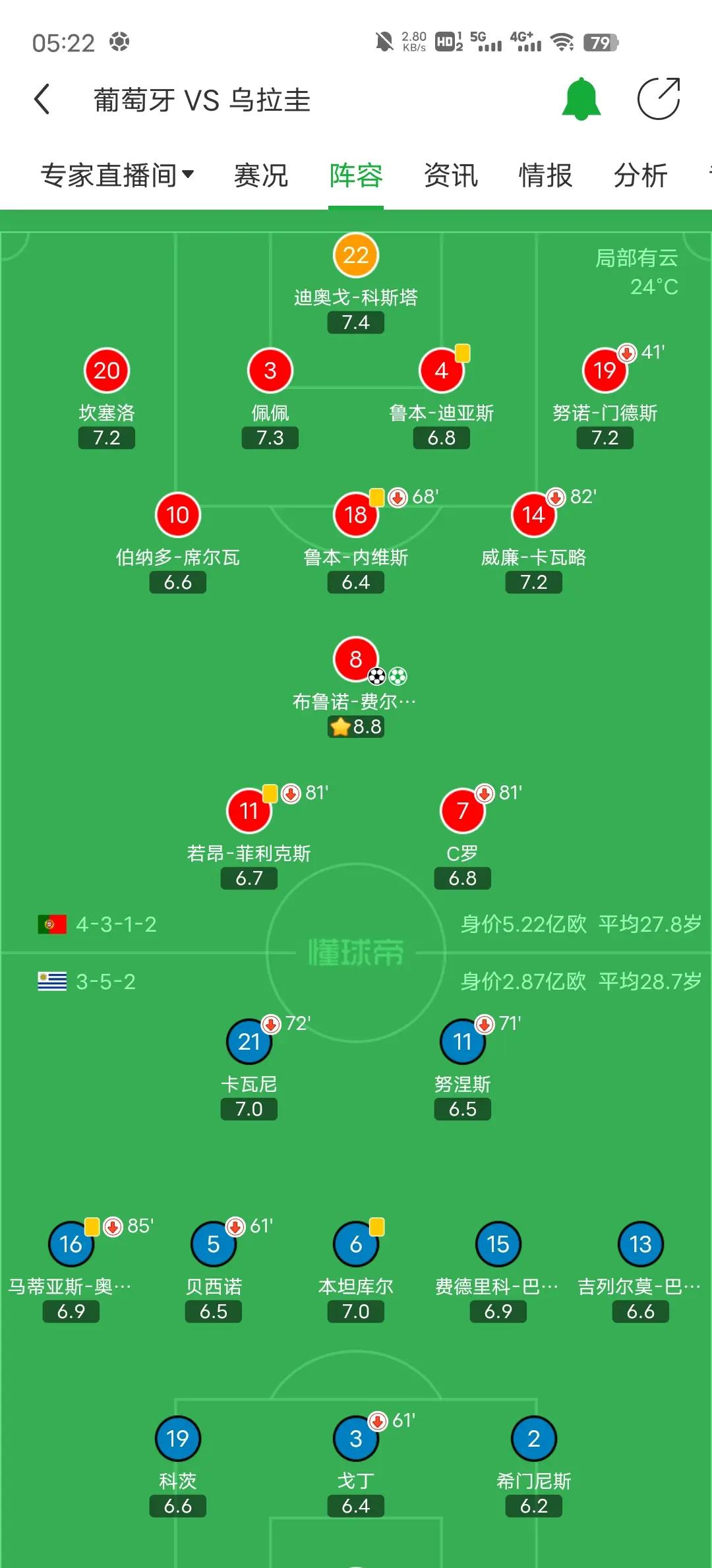 葡萄牙实现逆转，战胜对手获取关键三分的简单介绍